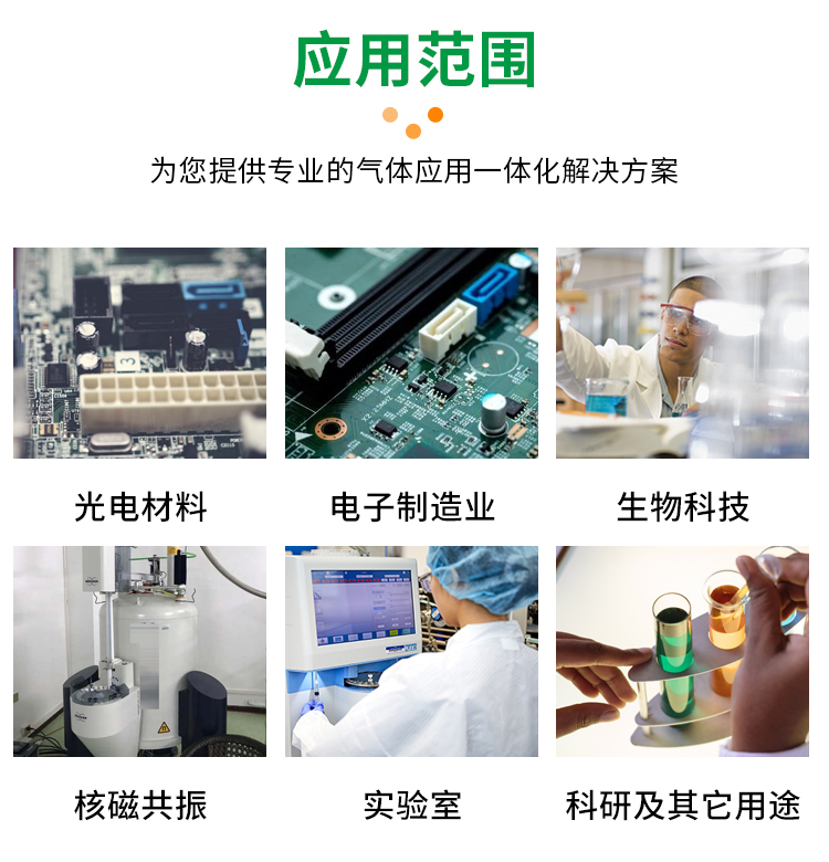 同位素气体应用范围 同位素气体应用范围