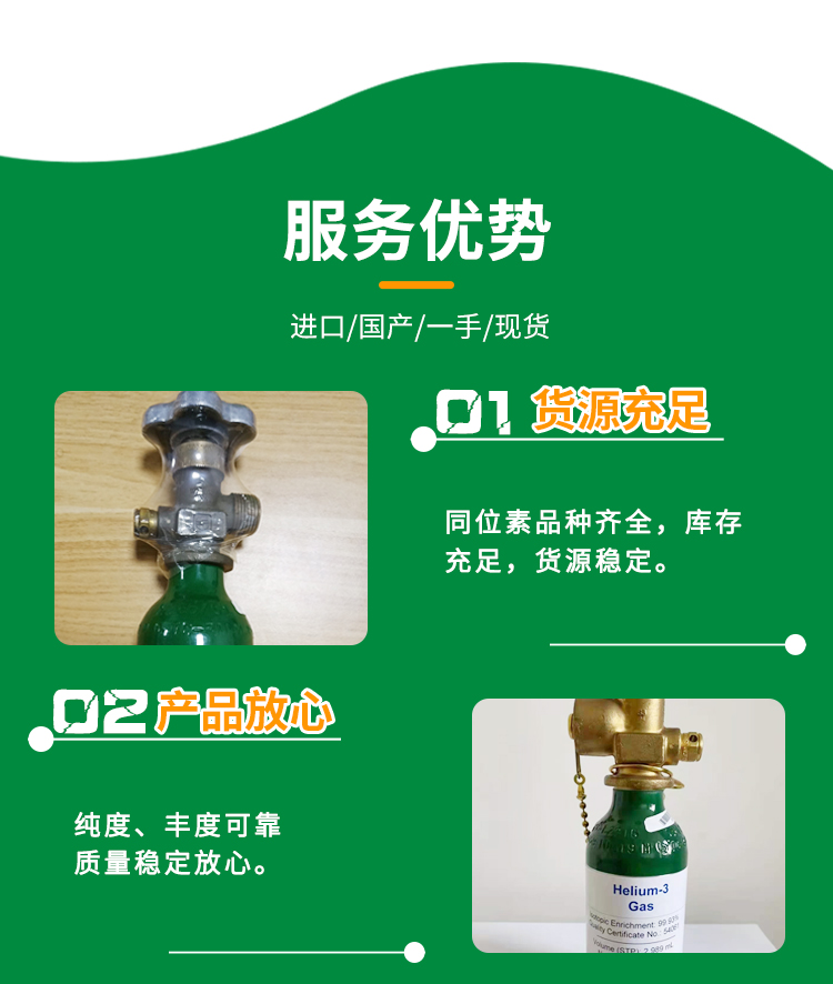 同位素气体公司 同位素气体公司
