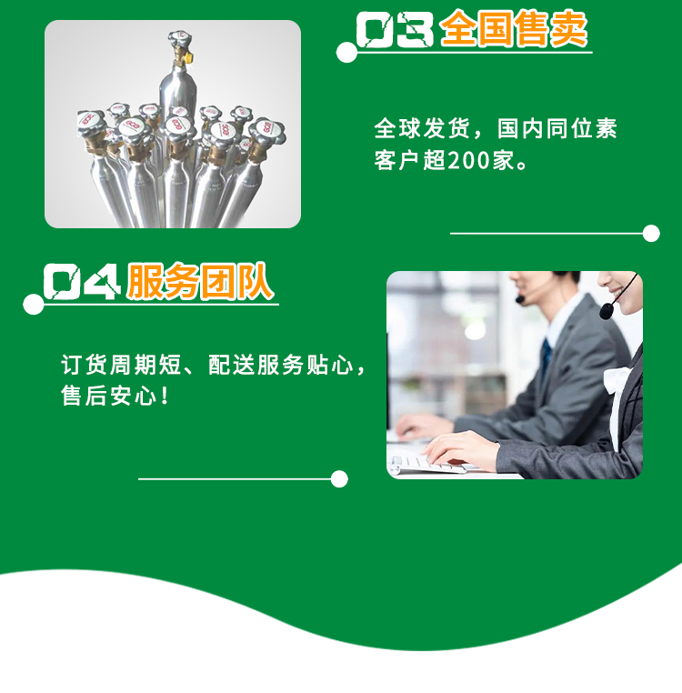 同位素气体公司 同位素气体公司