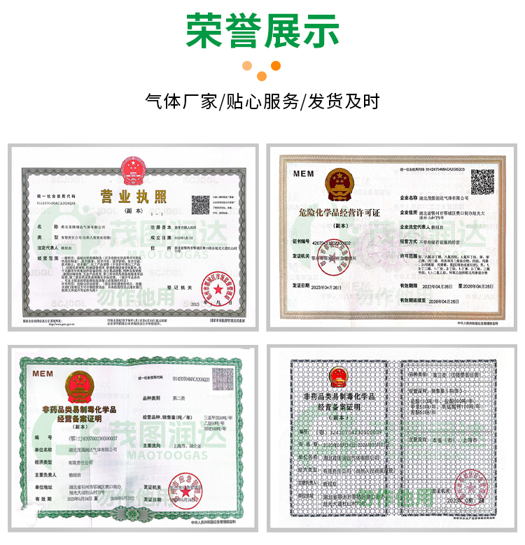 同位素气体公司 同位素气体公司